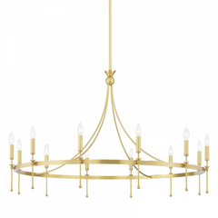 Chandeliers-Hudson Valley-4351