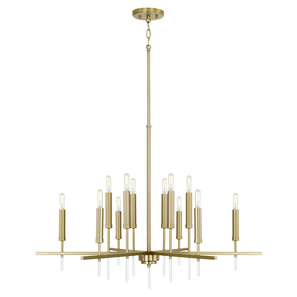 Chandeliers-Capital-449301
