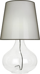 Lamps-Robert Abbey-459