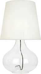 Lamps-Robert Abbey-459