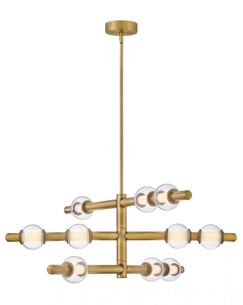Chandeliers-Hinkley-HL48335