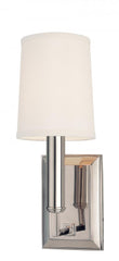Sconces-Hudson Valley-811