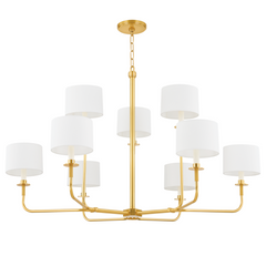 Chandeliers-Hudson Valley-9148