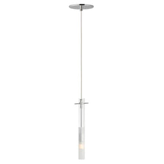 Mini Pendants-ET2-31091