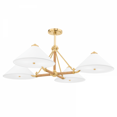 Chandeliers-Hudson Valley-1046