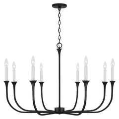 Chandeliers-Capital-452381BI