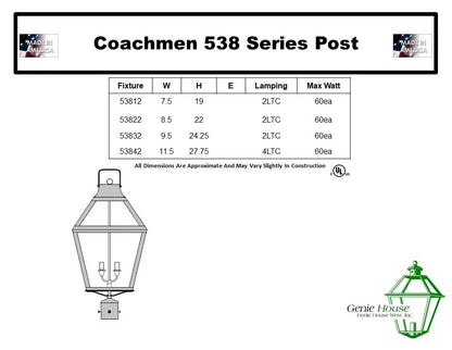 Coachmen Outdoor Post Lantern 53822