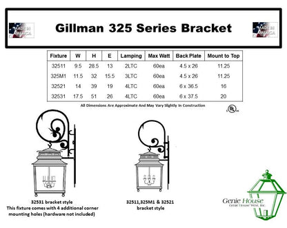 Gillman Outdoor Wall Lantern 32511