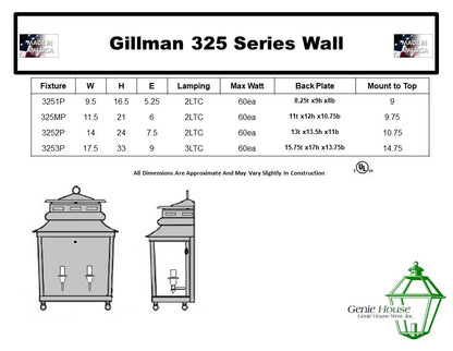 Gillman Outdoor Wall Lantern 3253P