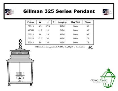 Gillman Outdoor Hanging Lantern 32513