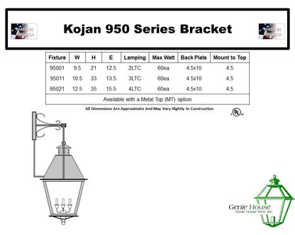 Kojan Outdoor Wall Lantern 95011