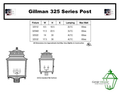 Gillman Outdoor Post Lantern 32532