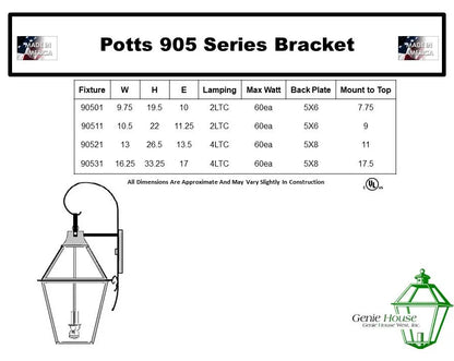 Potts Outdoor Wall Lantern 90521