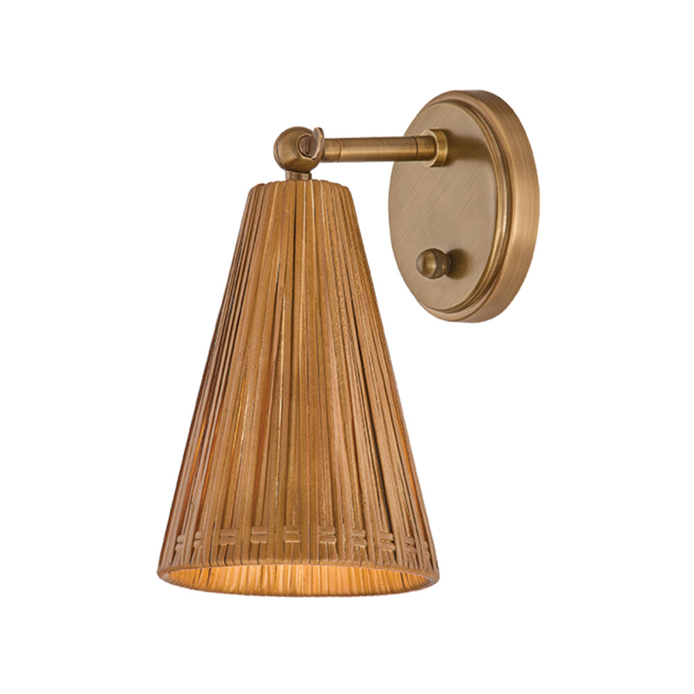 Sconces-Troy-B1910-PBR